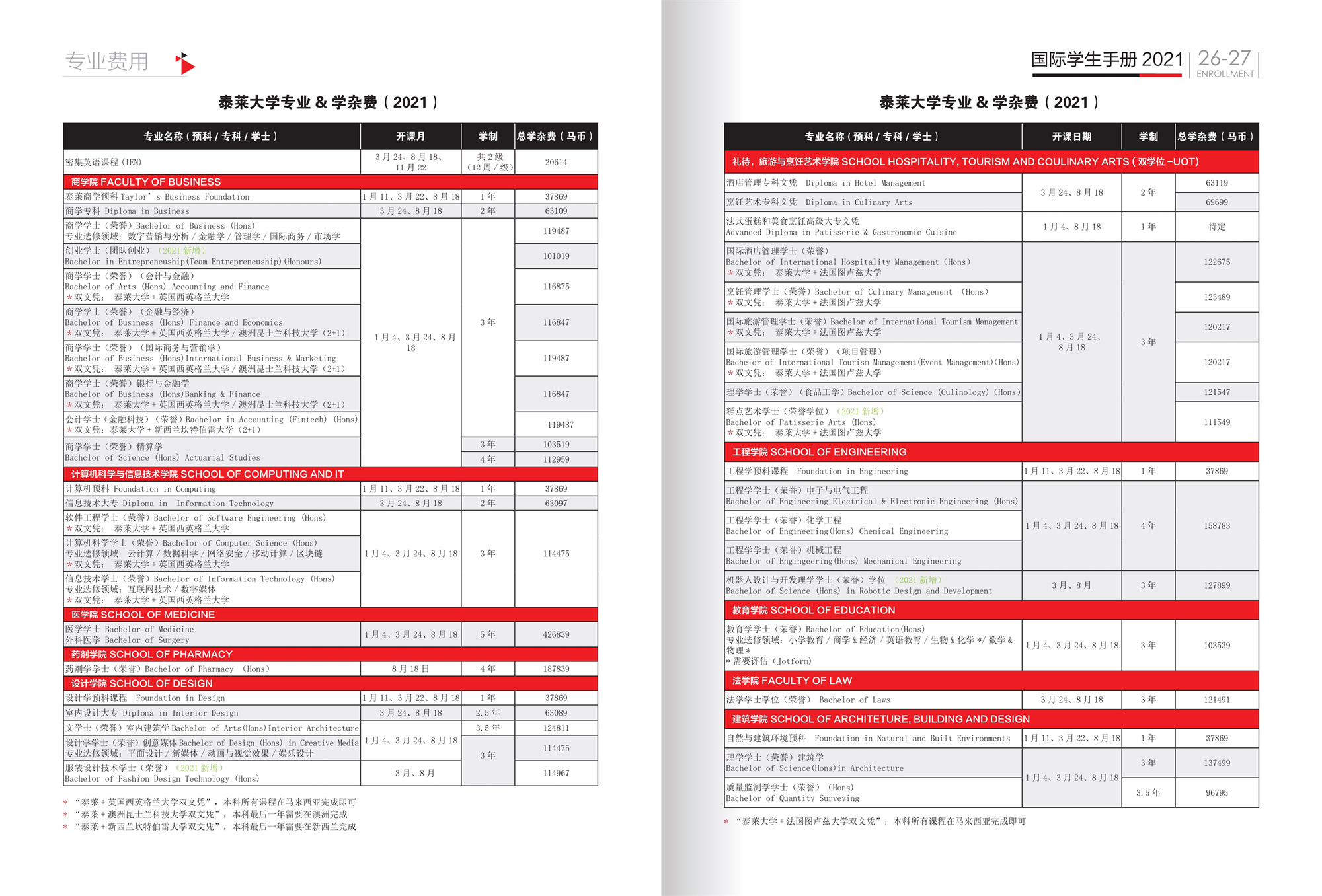 泰莱大学招生手册2021(新版）_15.jpg