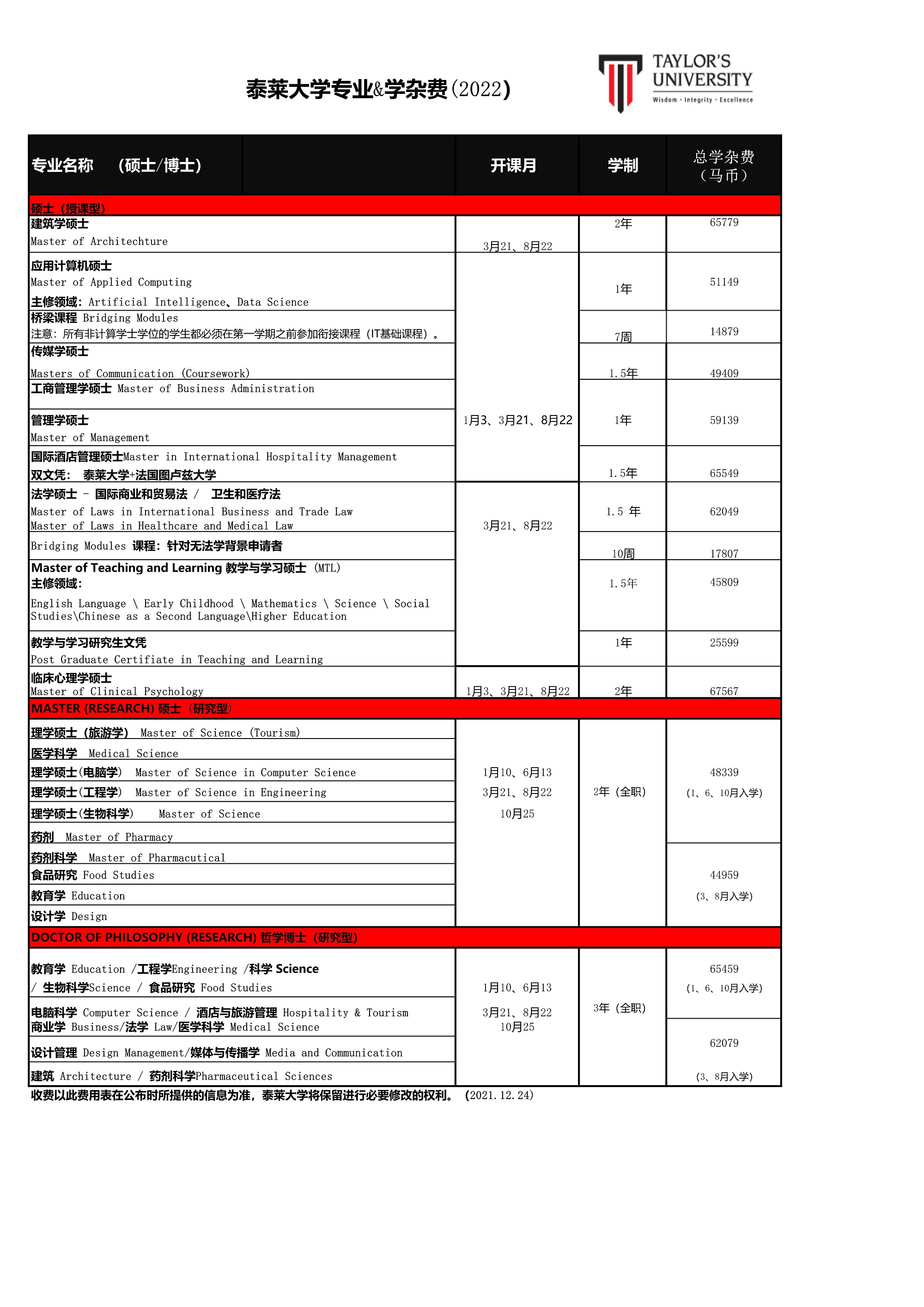 泰莱学费&专业简介(2022）(1)_4.jpg