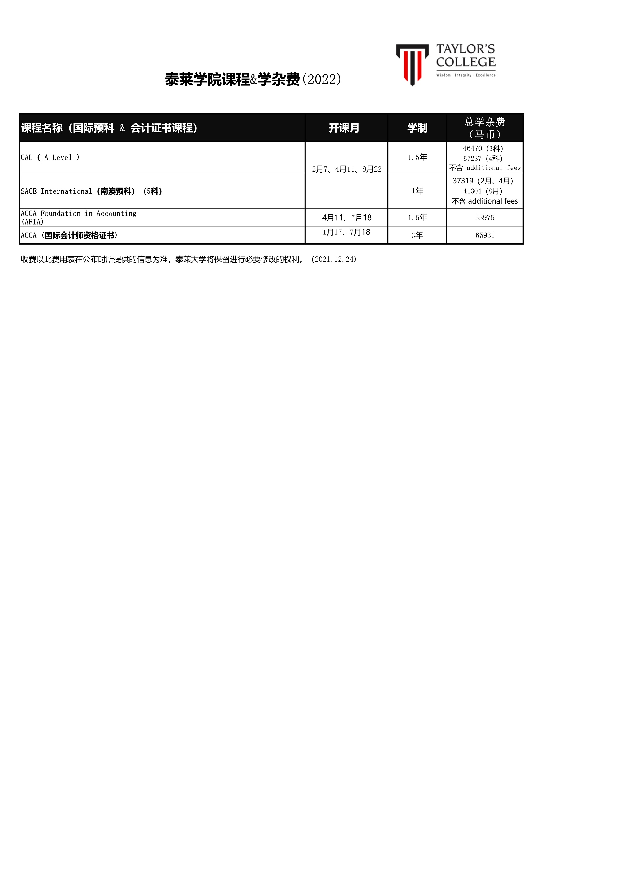 泰莱学费&专业简介(2022）(1)_5.jpg